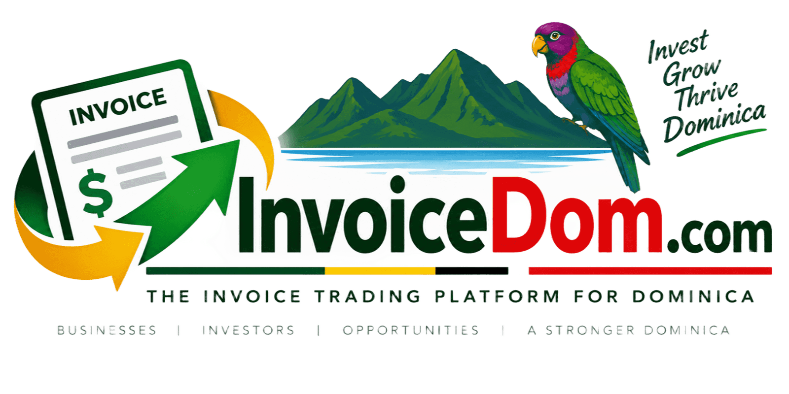 How It Works - Invoice Dom Digital Receivables Registry